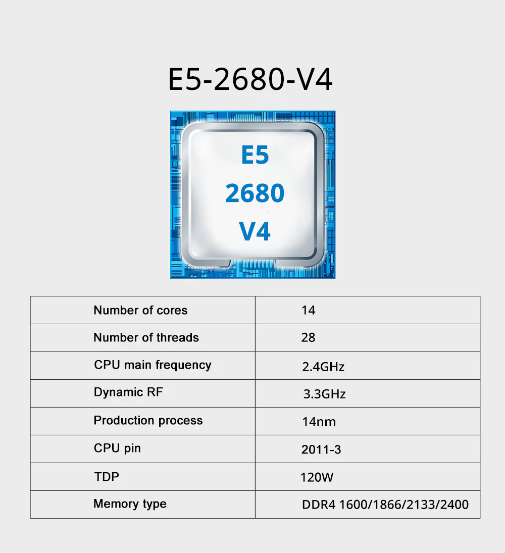 Kit de placa base para juegos  - X870E Atx Motherboard reseña y precio