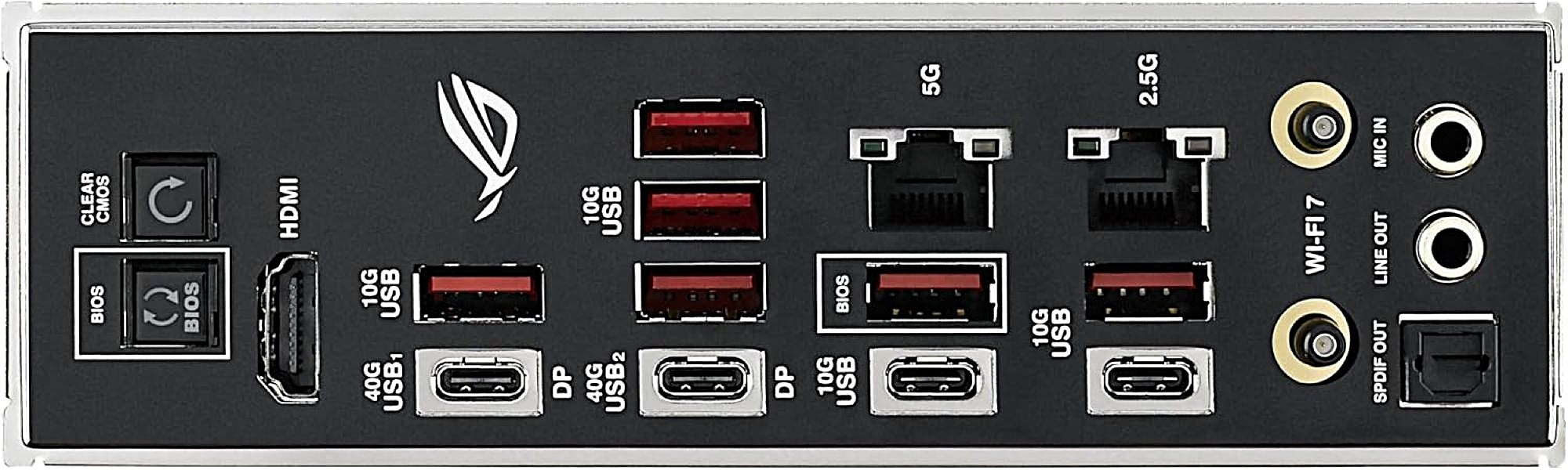 2025 nueva placa base ROG CROS - X870E Atx Motherboard reseña y precio